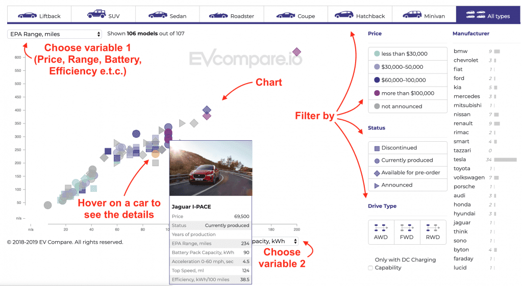 Electric car market overview.png
