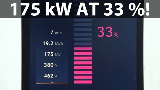 Video: Audi Q4 e-tron 45 Quattro charging test