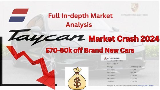 Video: PORSCHE TAYCAN MARKET CRASH 2024