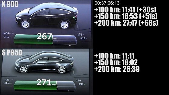 Video: Supercharging Tesla Model S P85D vs X 90D