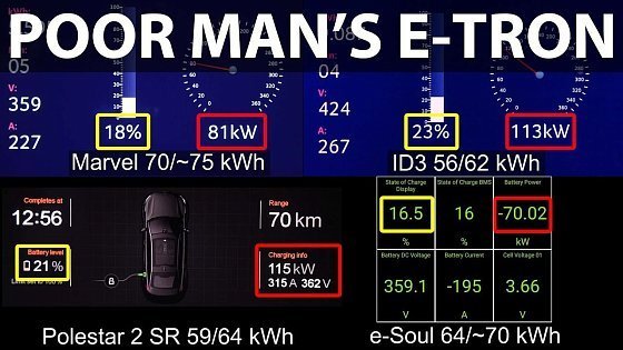 Video: MG Marvel R Performance, ID3, Polestar 2 &amp; e-Soul charging comparison